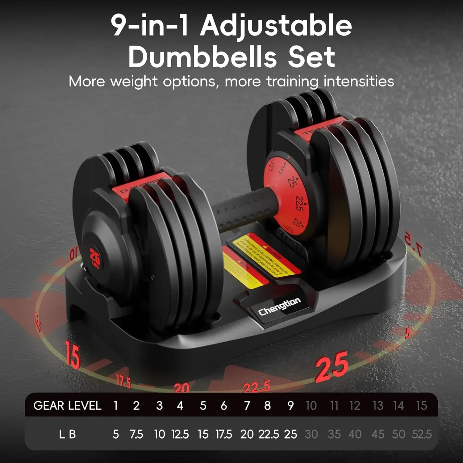 Upgraded Adjustable Dumbbell S - огляд і ціна Dumbbell Set