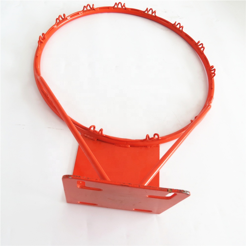 Factory Price Wall Mount Sport - огляд і ціна Gym Ball