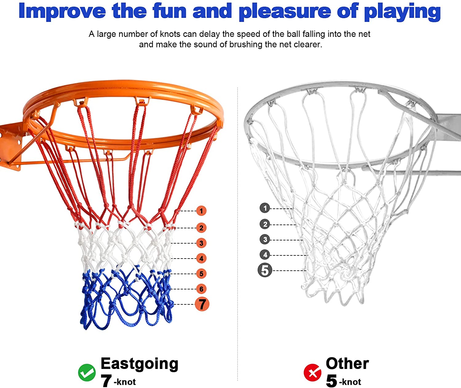 Factory-Direct Durable Steel B - огляд і ціна Basketball Hoop