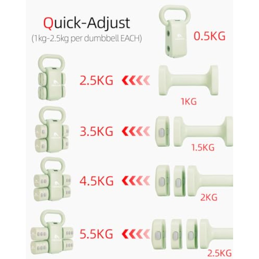 Home gym dumbbell set: 4-in-1  - огляд і ціна Dumbbell Set