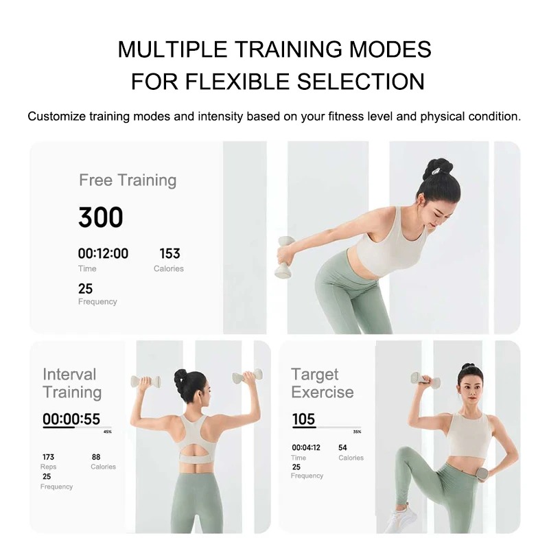 New MIJIA Smart Dumbbells Men  - огляд і ціна Dumbbell Set